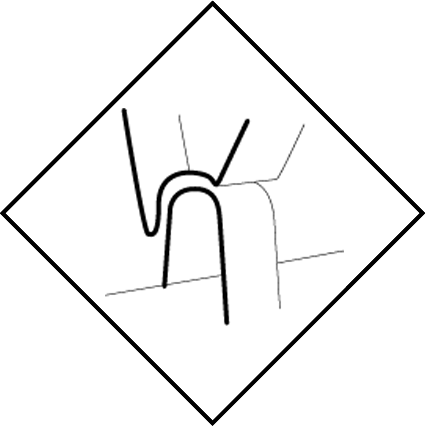 Bloqueo <br> de seguridad